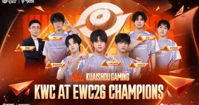 Kuaishou Gaming